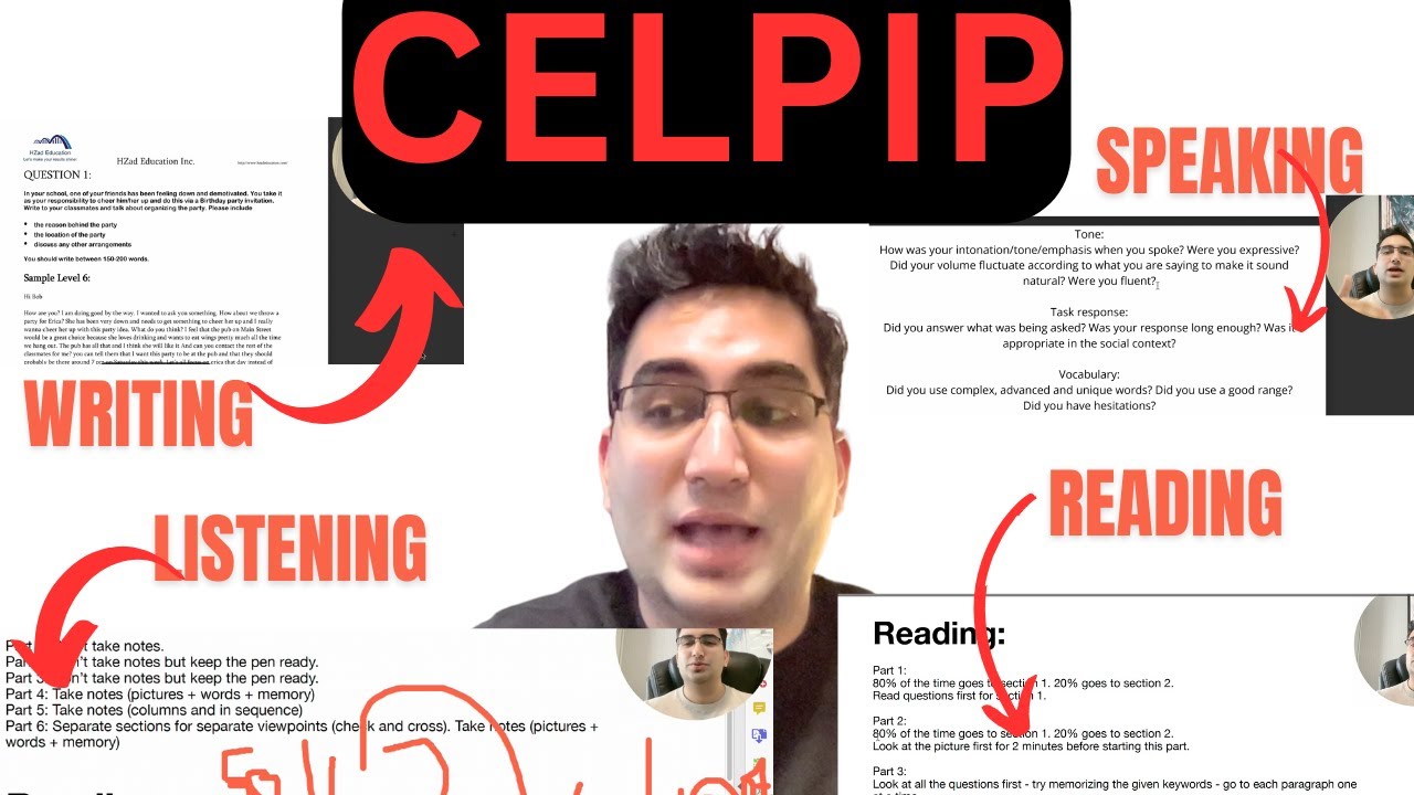 In 30 Minutes: CELPIP All Modules Best Tips & Tricks. Do This Before the Exam!