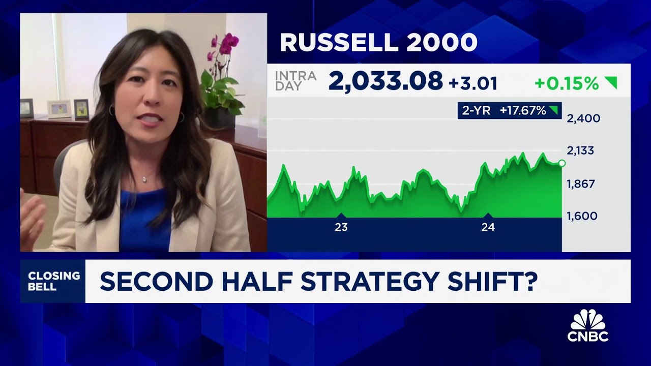 Small caps could present opportunity in anticipation of rate cuts, says Ayako Yoshika