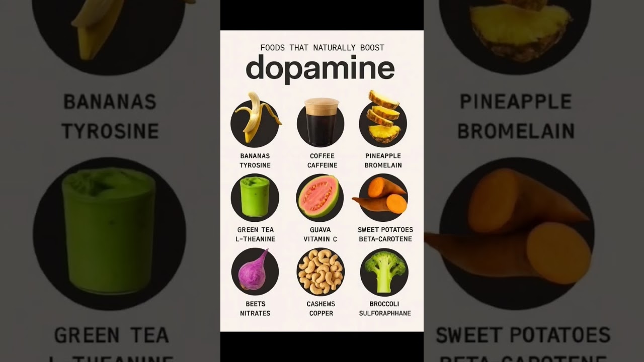 9 Superfoods to Naturally Boost Your Dopamine & Mood 🧠✨ 