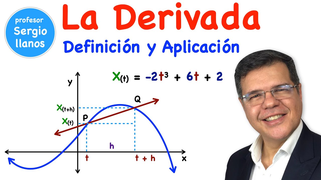 La Derivada - Definición Geométrica