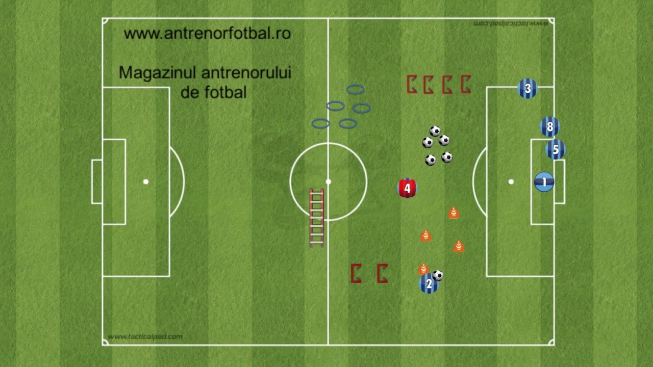 Pregatire fizica + Finalizare cu sut la poarta