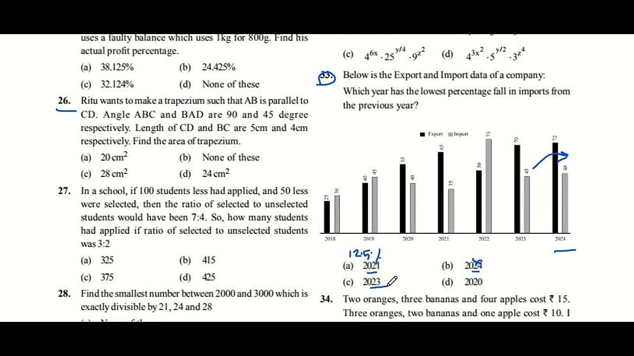 SNAP 2024 Question Solution by Ex-NIBM,CMAT 2021 Topper Part 17| SNAP 2025 Preparation