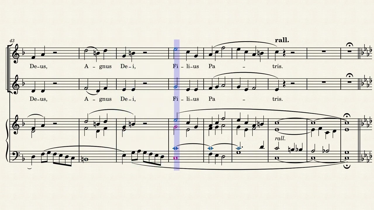Gloria (in honorem S. Luciae, Op. 180), L. Bottazzo, Arr. by N. Alloisio