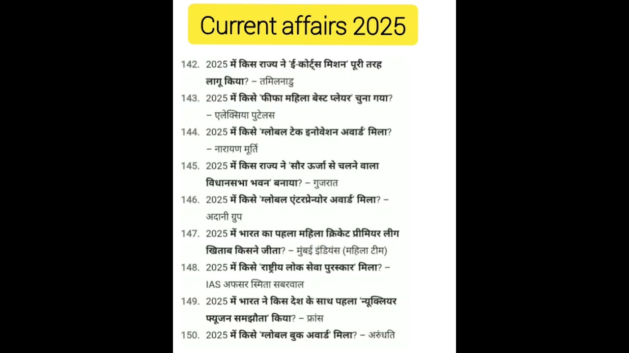 UPSSSC PET Current Affairs 2025