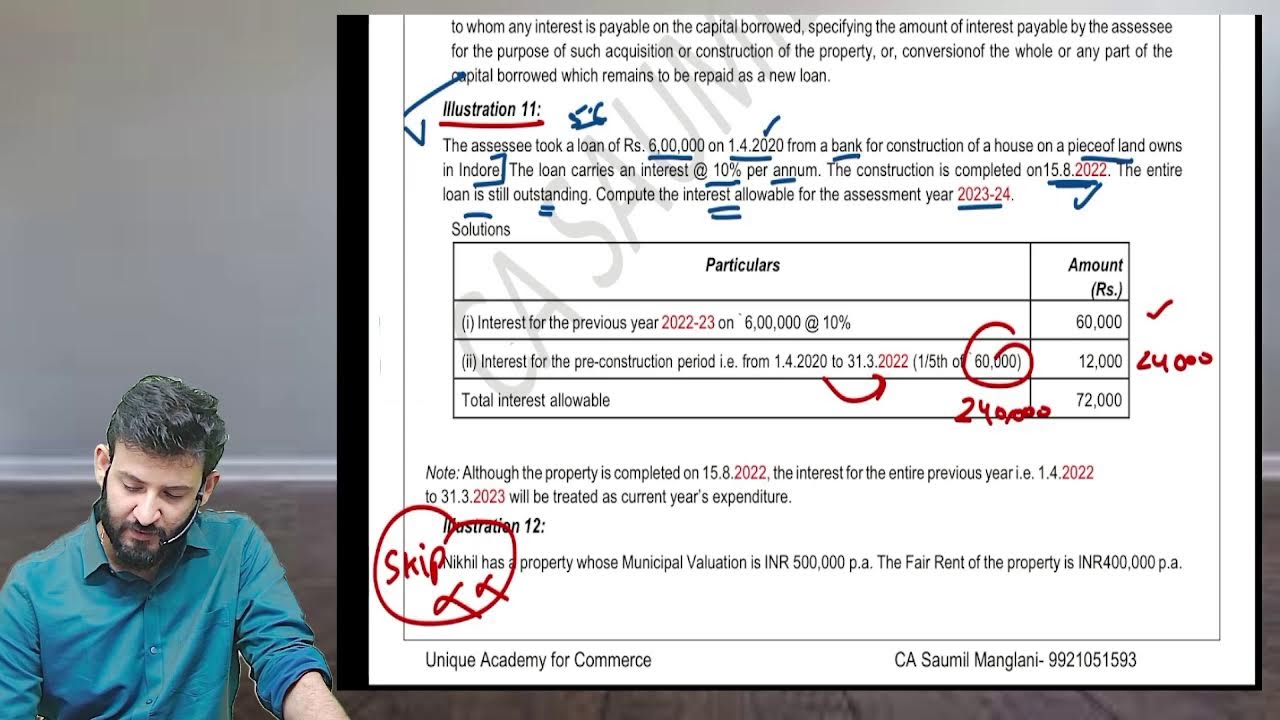Tax Question Solving -Capital Gains & House Property | CS Executive & CMA Inter I CA Saumil Manglani