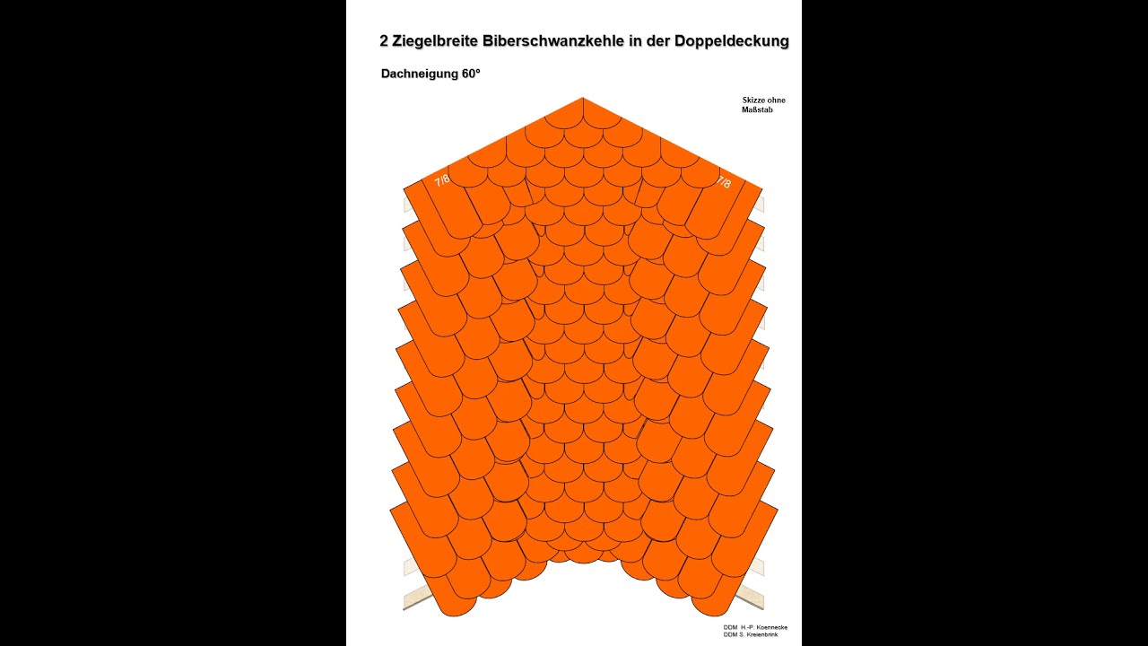 Biberschwanzkehle eingebunden, Doppeldeckung 2 -Ziegel breit,  Dachneigung 60°