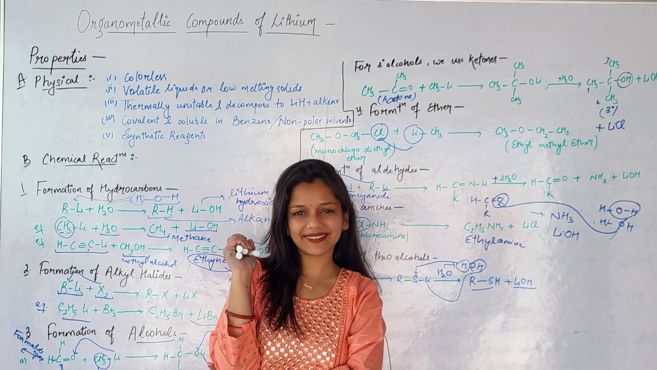 Organometallic Compounds of Lithium | Inorganic Chemistry