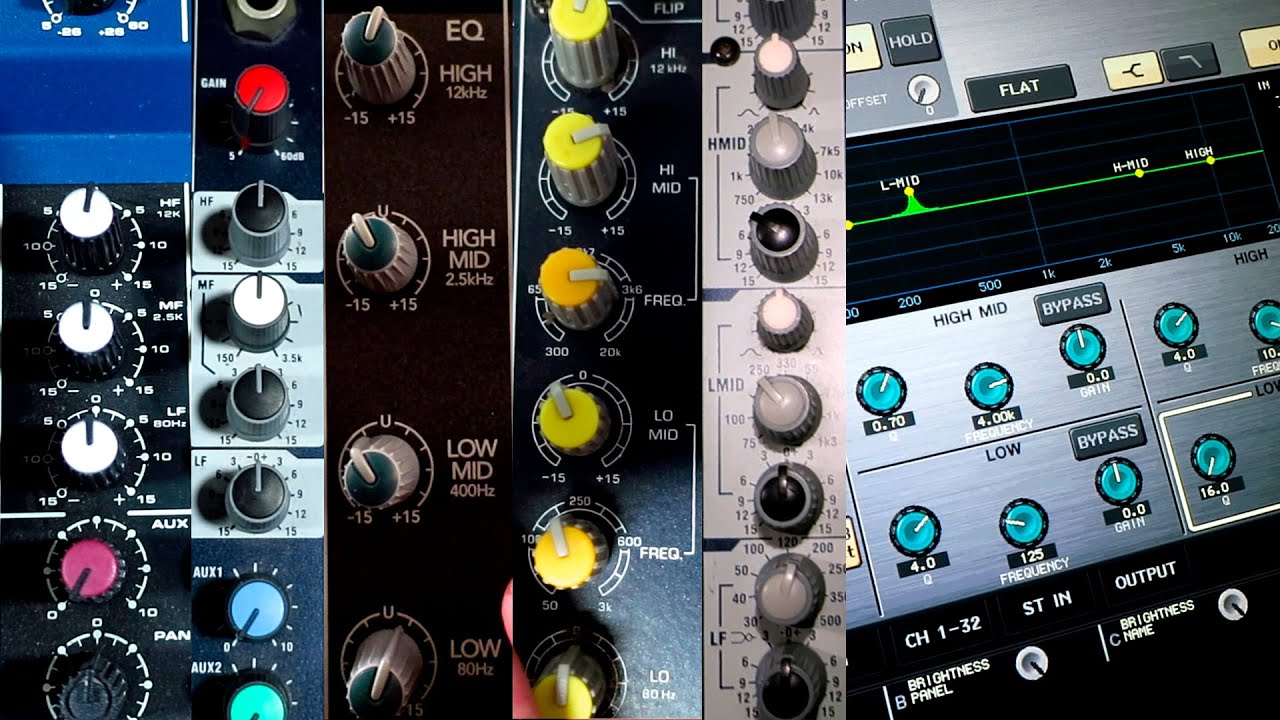 TIPOS DE ECUALIZADORES DE LA CONSOLA DE AUDIO - FRECUENCIA FIJA, SEMIPARAMÉTRICO Y FULL PARAMETRIC