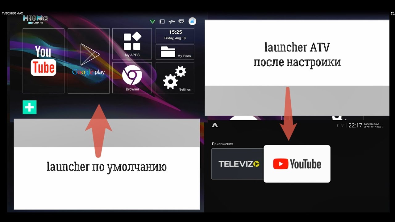 TV box H96 MAX 4K - настройка для родителей. Простой и понятный интерфейс, автозапуск приложений.