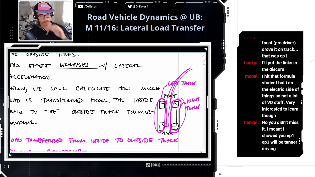 Road Vehicle Dynamics (11/16): Lateral Load Transfer During Cornering