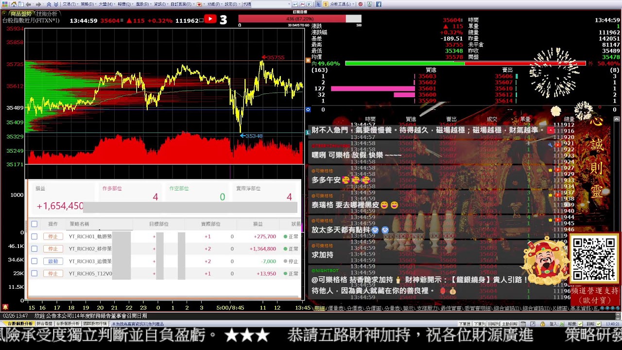 2026/02/26 台指期貨量化交易策略｜日盤｜可樂格格