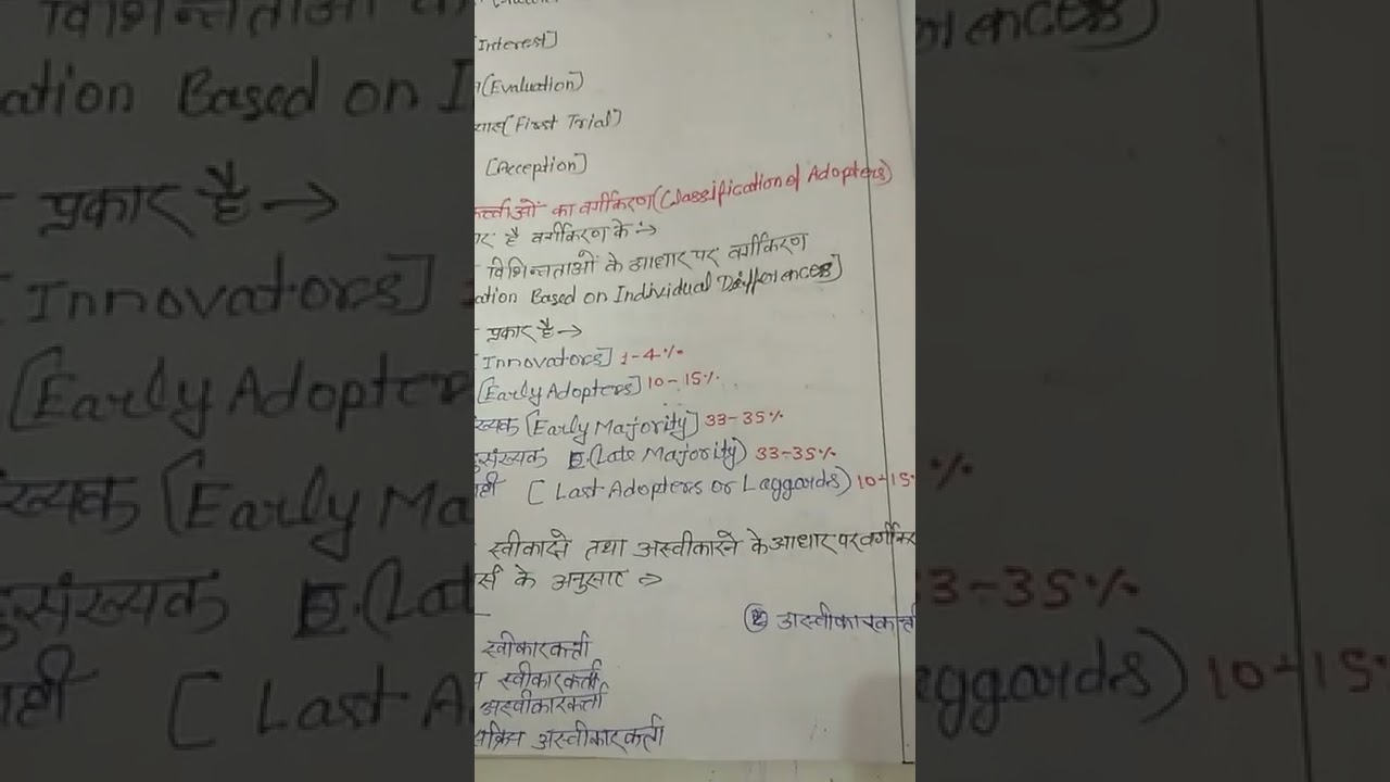 Up pgt tgt home science,extension education topic