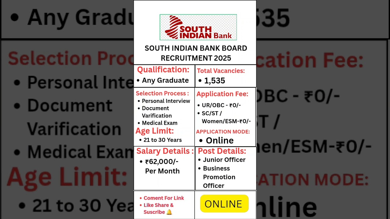 South Indian Bank Board Recruitment 2025 ll Apply Now New Job #bankingexam #governmentjobs #2025