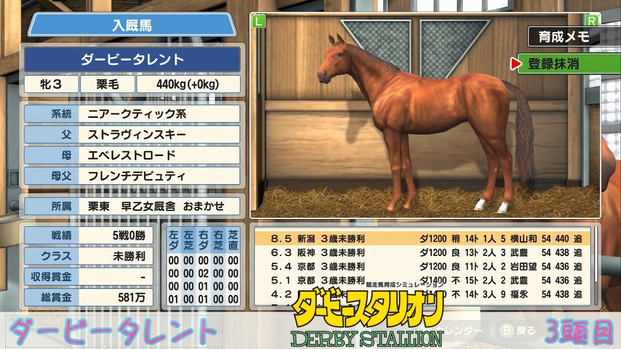 ダービータレント ダービースタリオン  DerbyStalion