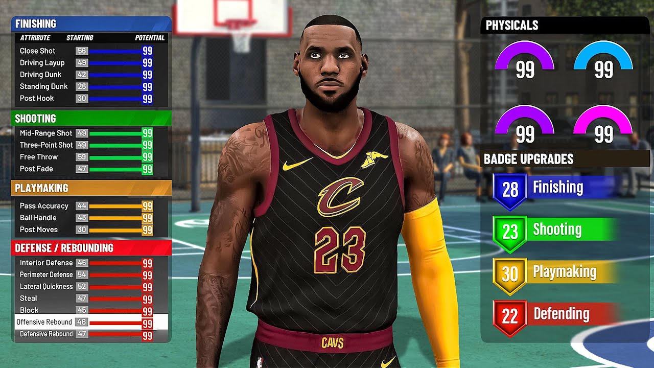 The BUILD EVERY LOCKDOWN FEARS in NBA 2K20...