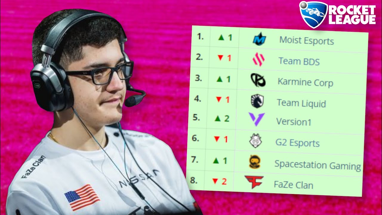 Reacting to my RLCS Winter Split Predictions