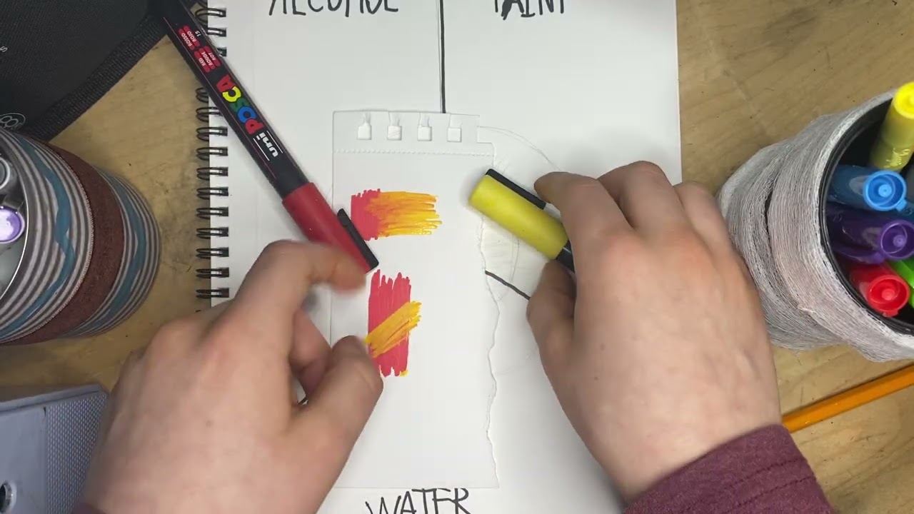 Comparing 3 different types of markers