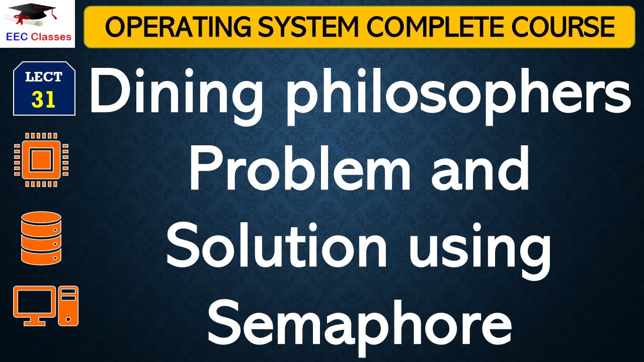 L31: Dining philosophers Problem and Solution using Semaphore in Operating System