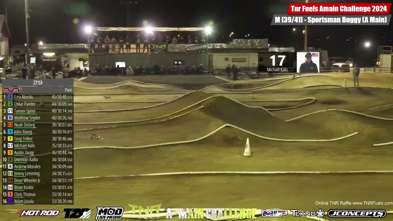 Mains Part 2 - TNR Fuels A Main Challenge 2024 - The Dirt Rc Raceway