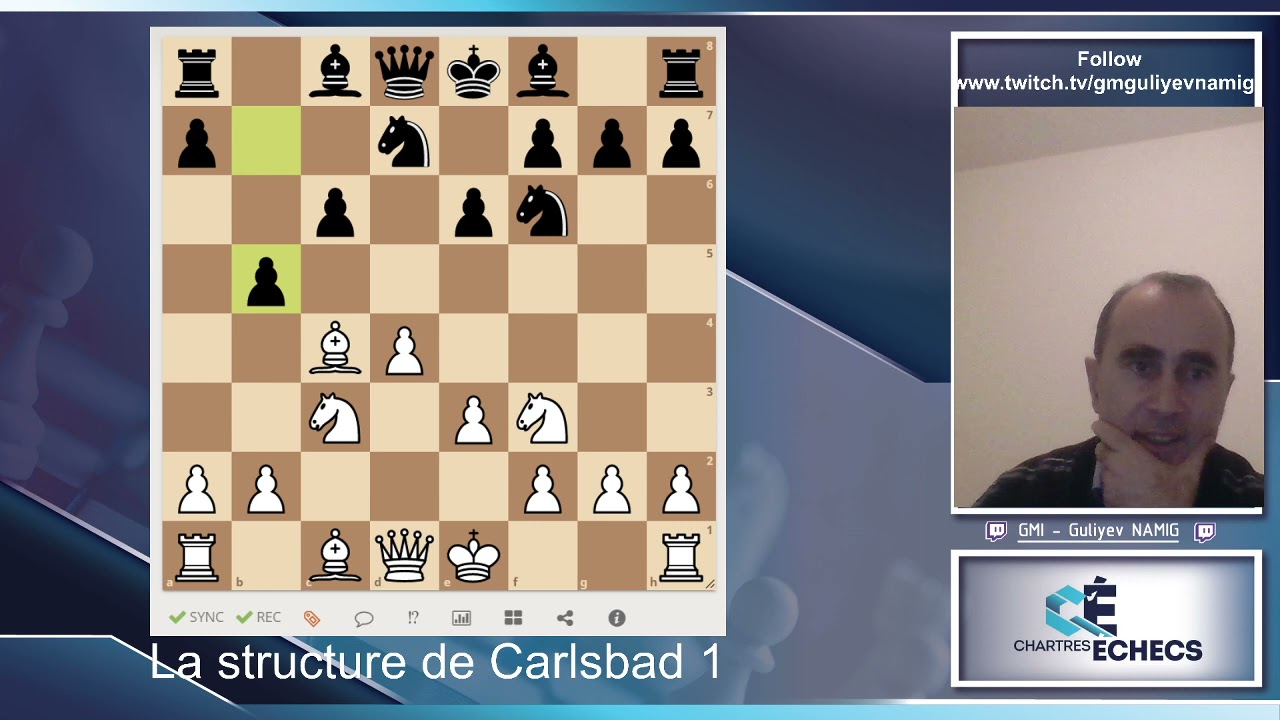 La structure de Carlsbad 1