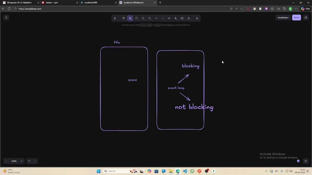 #1 Nodejs Basic | File structure