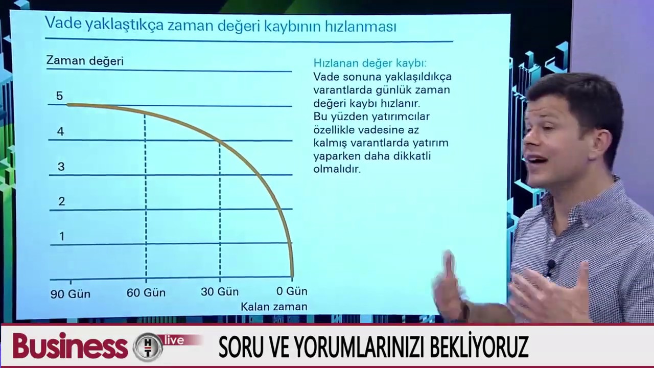 Bayram tatili varantları nasıl etkiliyor?