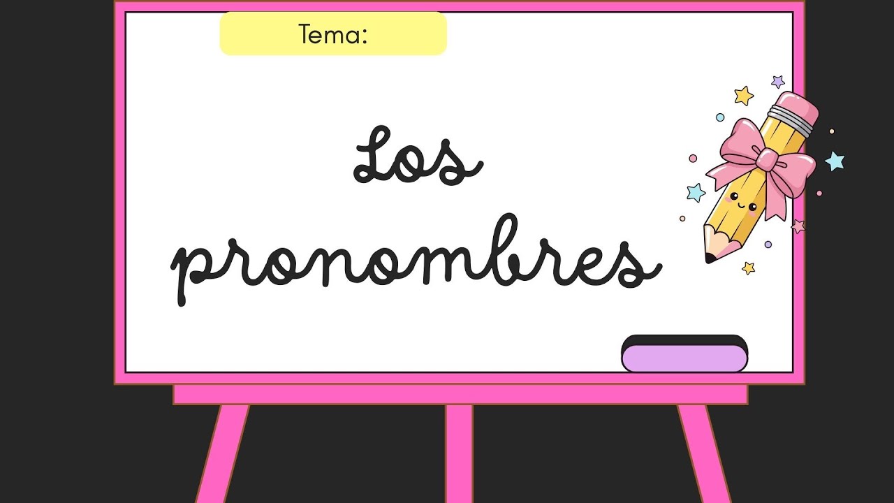 Pronombres: clasificación completa y usos - Prácticas del Lenguaje 6° Primaria (PBA)