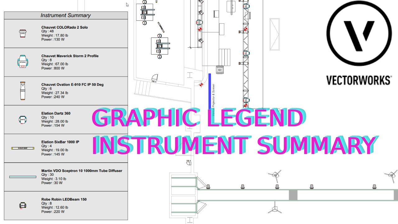 Create an Instrument Summary for lighting fixtures with Vectorworks Graphic Legend Tool