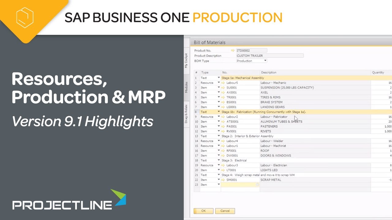 Resources, Production & MRP | SAP Business One  9.1 Highlights