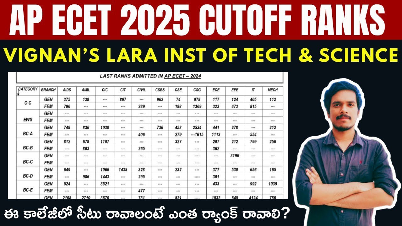 VIGNAN'S LARA GUNTUR AP ECET 2025 CUTOFF RANKS| BEST & LAST RANKS BRANCH & CASTE WISE|