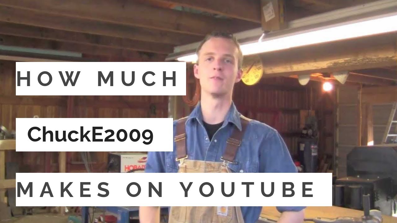 How much does ChuckE2009 make on Youtube?