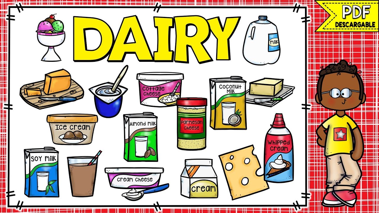 PALABRAS DE COMIDA EN INGLÉS Y ESPAÑOL | PRODUCTOS LÁCTEOS EN INGLÉS | FOOD VOCABULARY | DAIRY