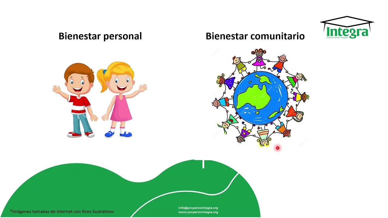 Bienestar personal y comunitario