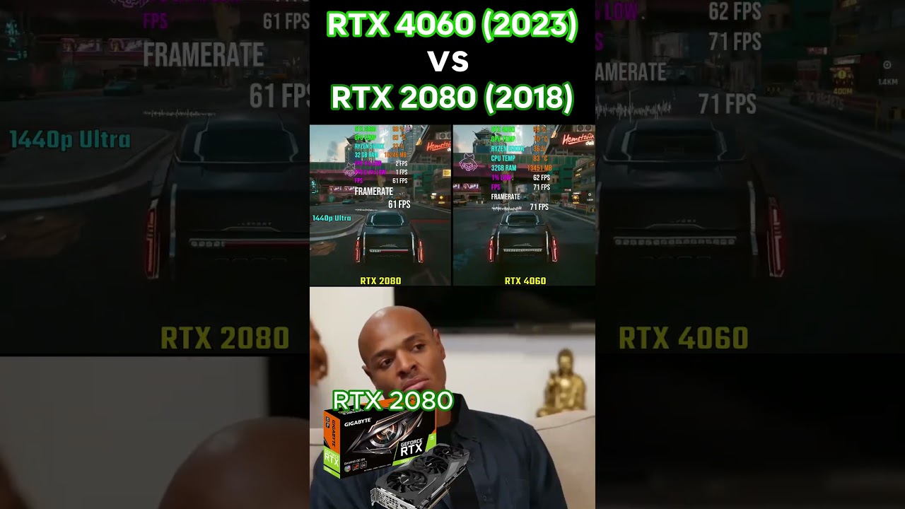 Rtx 4060 vs Rtx 2080 #pc #pcgaming #comparison #gpu #nvidia #graphicscard #computerhardware