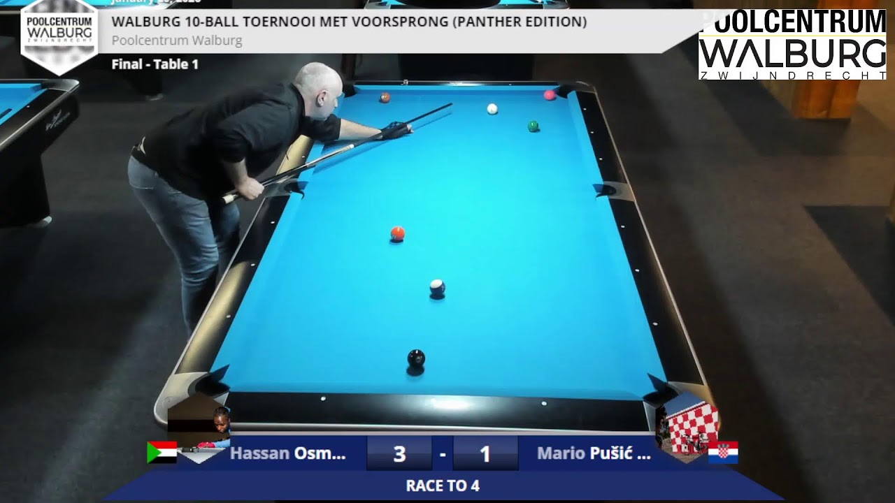 Pool Rijnmond Eerste Klasse 2025/2026 Walburg Reloaded vs Next Revieuw