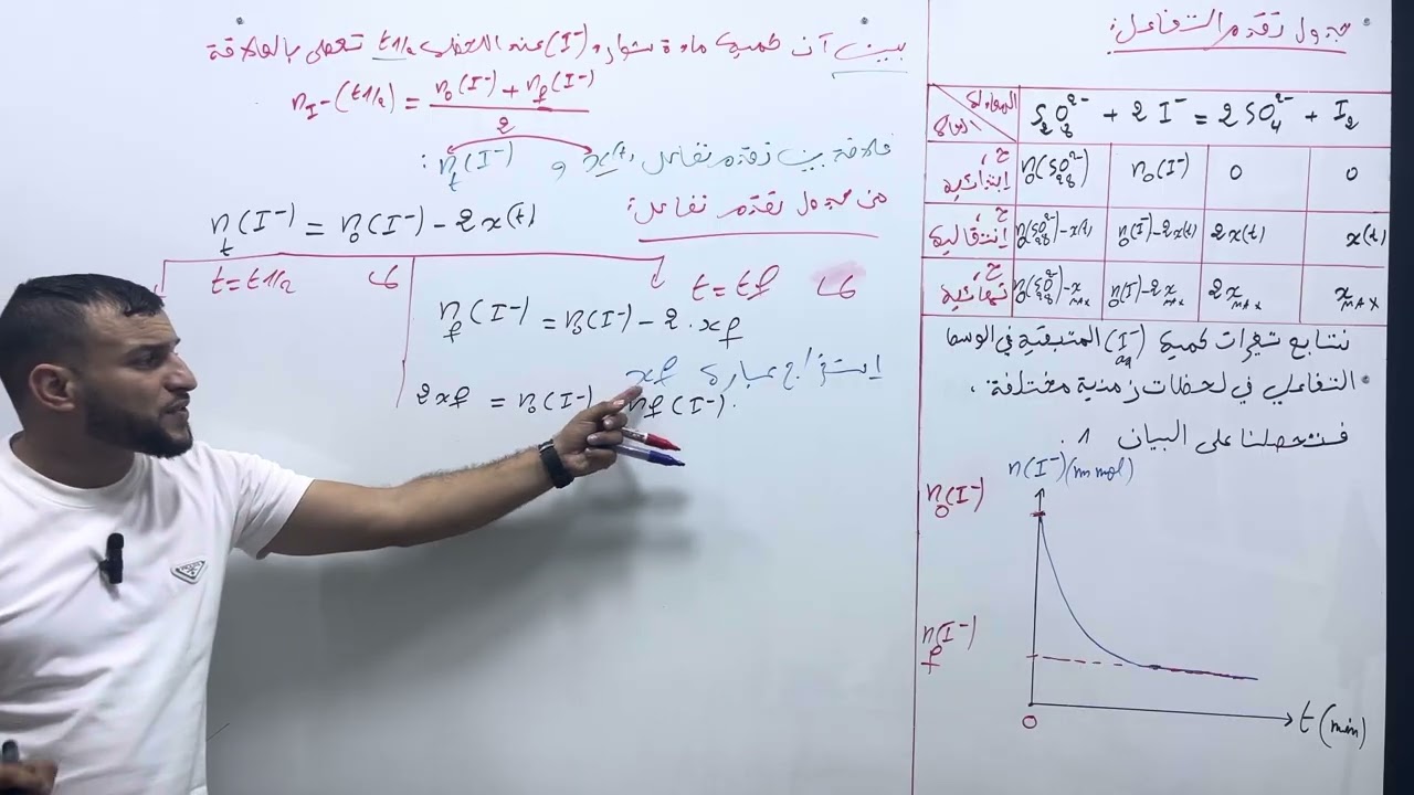 اثبات علاقة زمن نصف التفاعل المثال الاول
