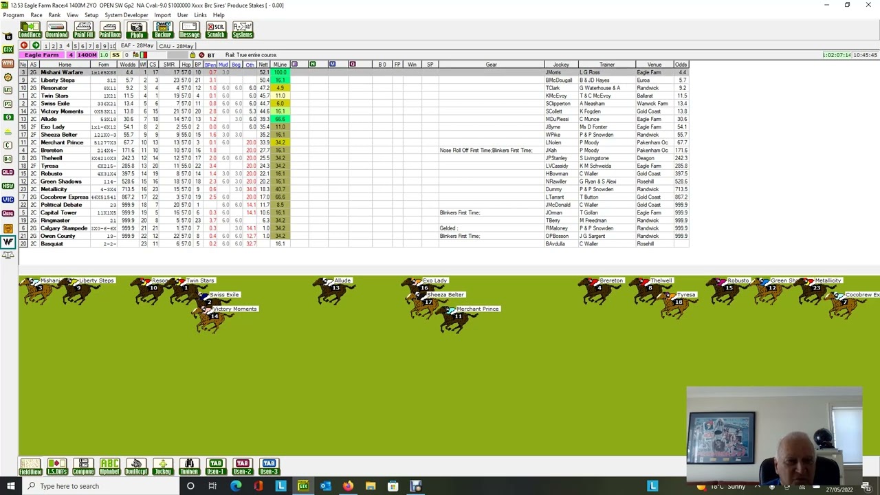 Doomben Cup 2022