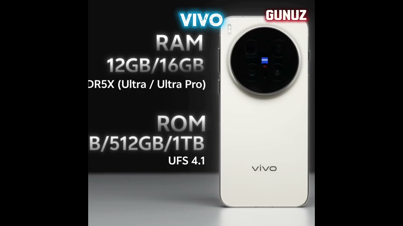 Xiaomi or Vivo?🤔 #edit #xiaomi #vivo #gunuzedits