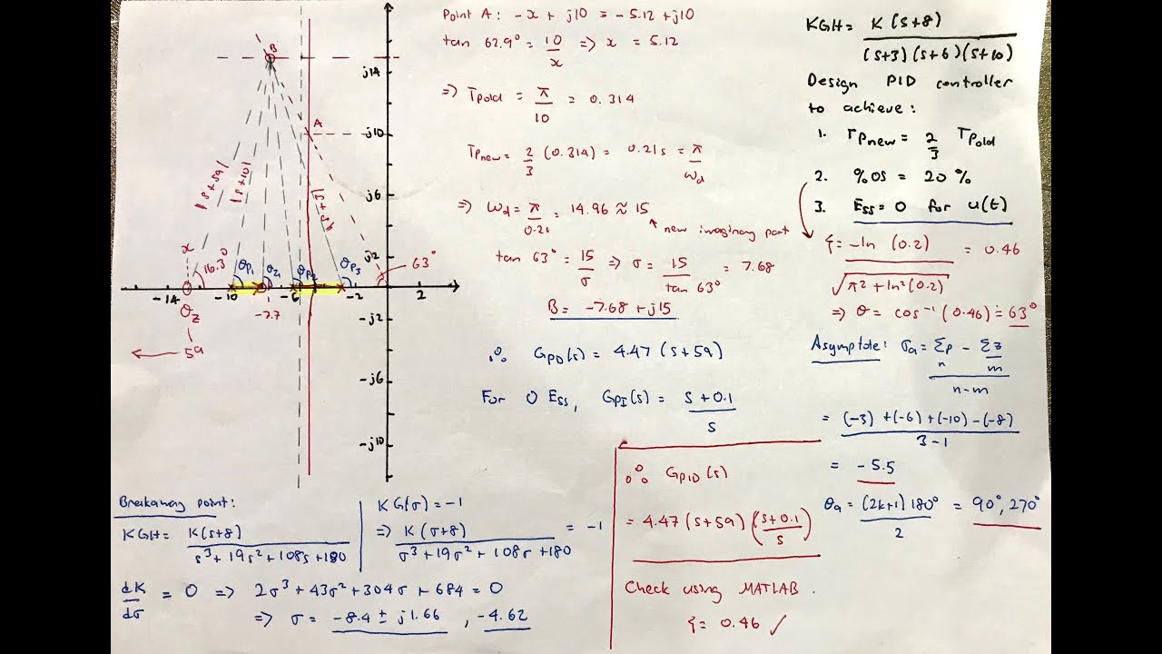 SMJE 3153 - PID design using root locus.