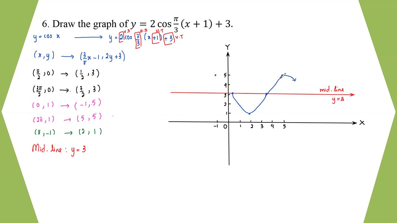 # Grade 12 Math (2025 Old Qs - Ch 7 - Section D) 6