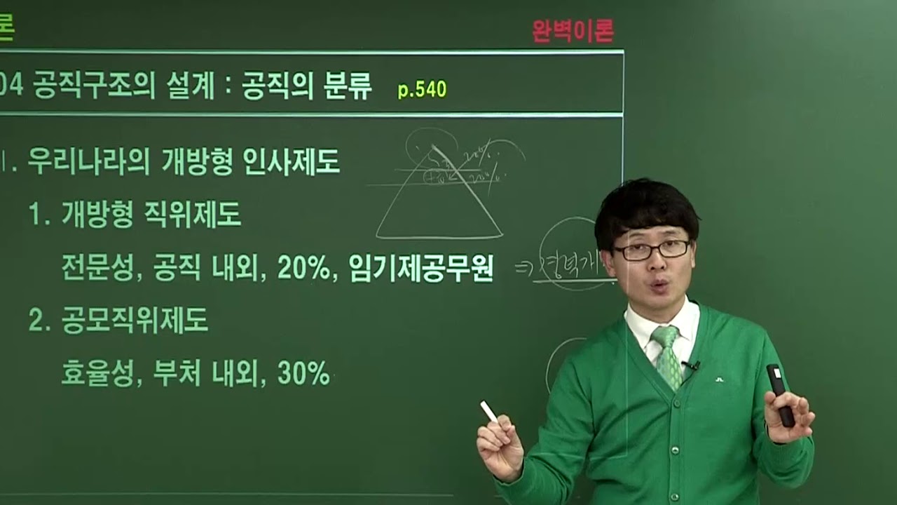 9급공무원 완벽이론 행정학 제3항 개방형과 폐쇄형