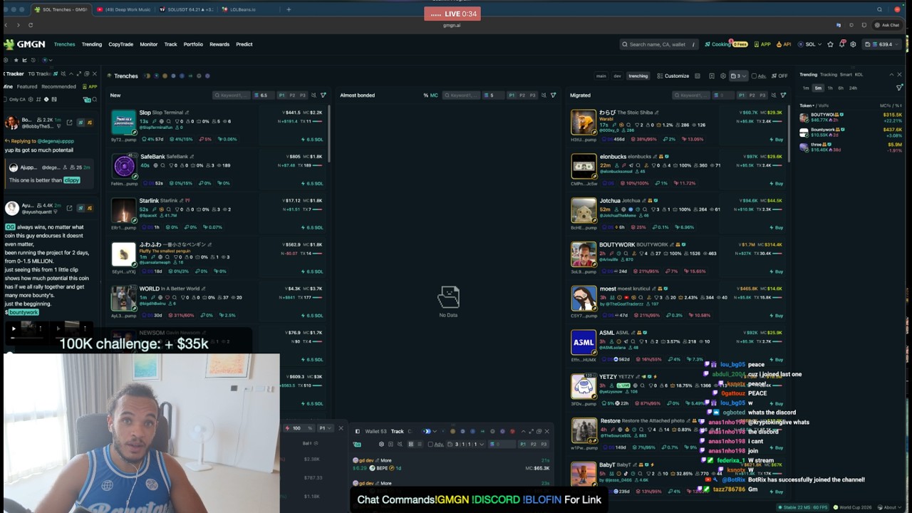 $0- $150,000 Trading Solana Meme Coins Day 17 | 50k