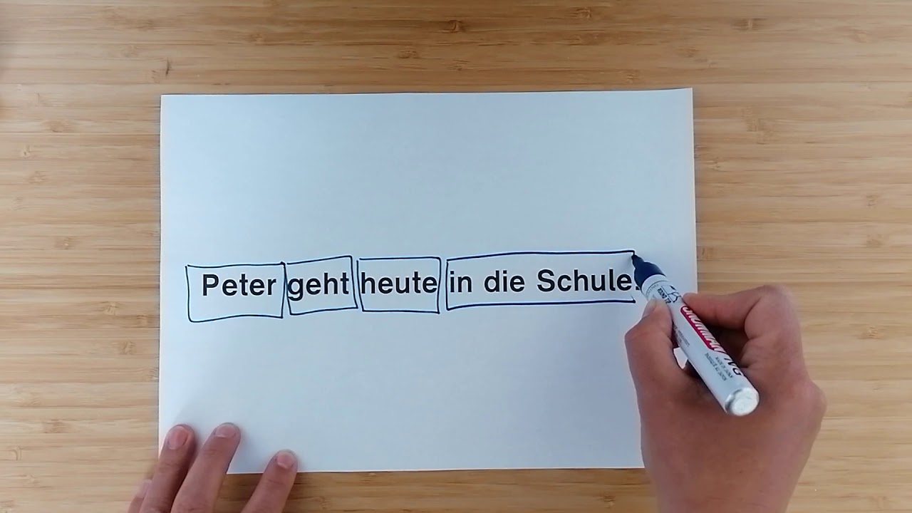 Klasse 3: Satzglieder