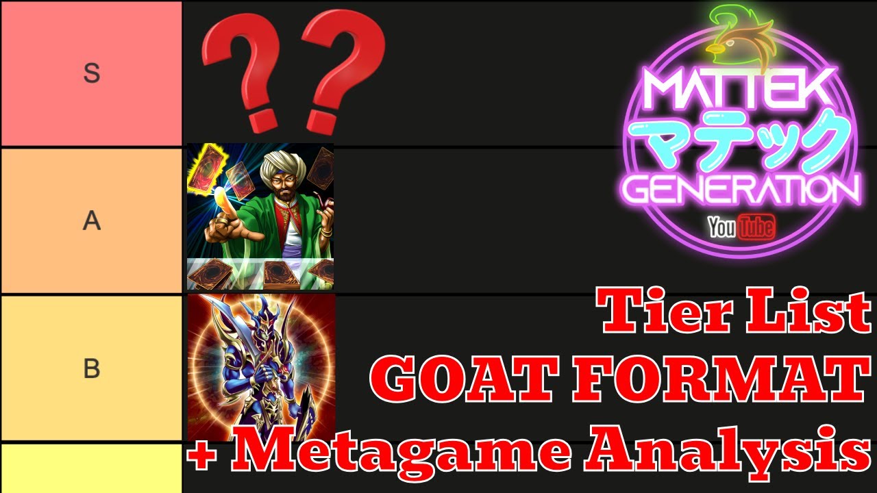 Tier List Goat Format e Analisi del Metagame prima del Nazionale! - Yu-Gi-Oh! Tier List ITA