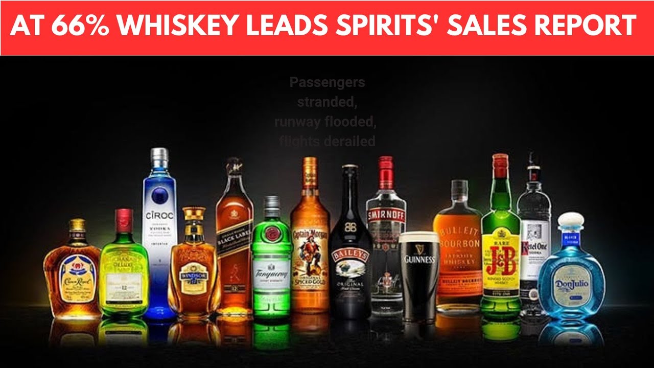 At 66% whiskey leads spirits' sales Report