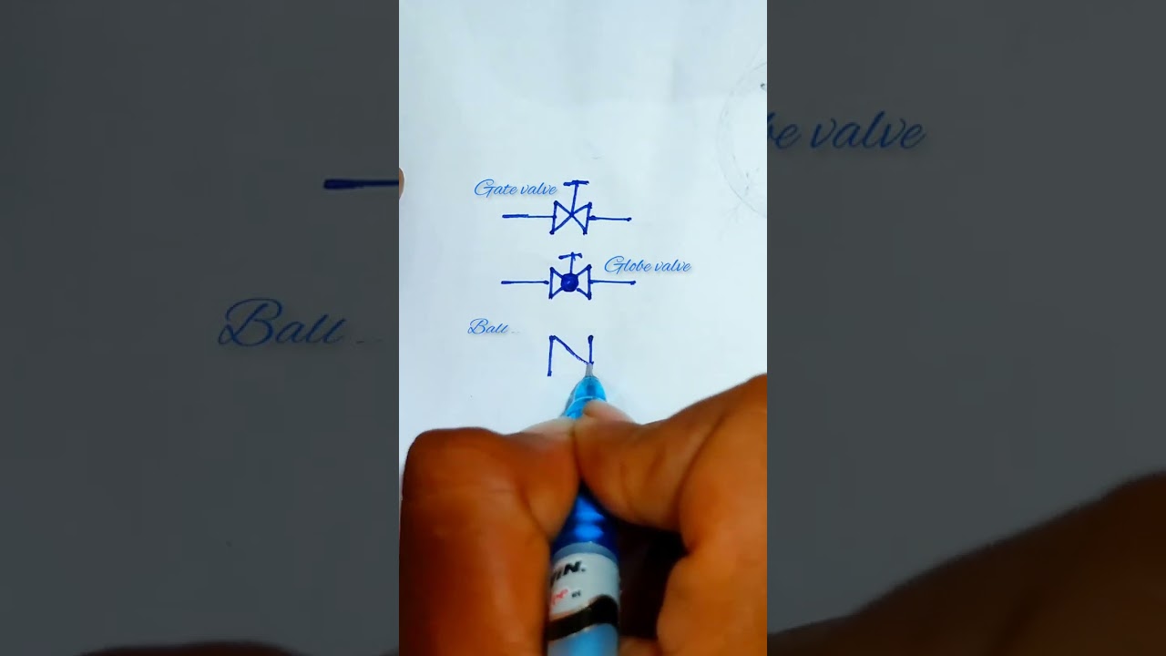 Isometric symbol of Valves // Gate // Globe // Ball // Control valve