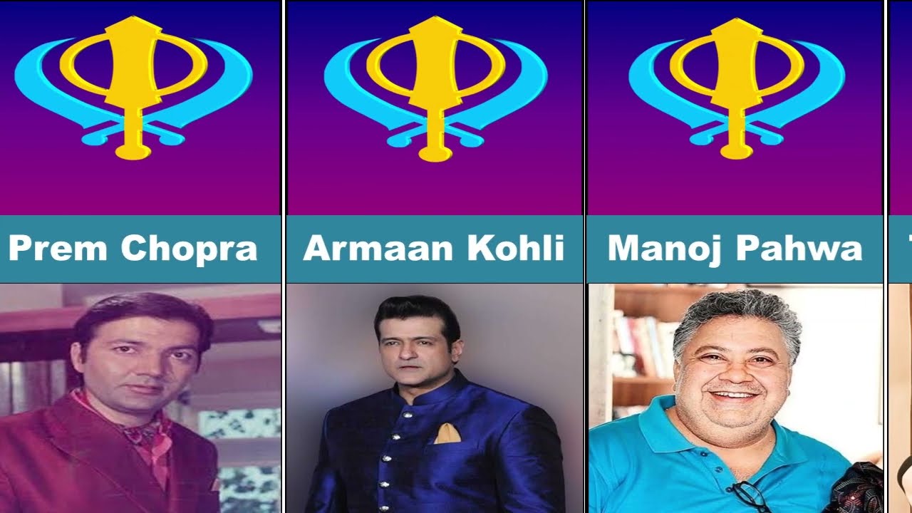 Sikh Actors & Actress of Bollywood film industry