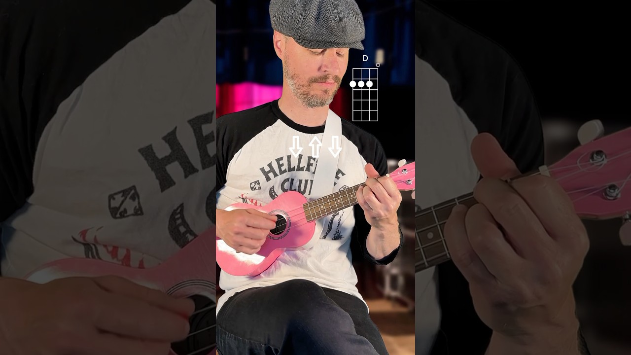Back in Black Ukulele Tutorial - ACDC #shorts #ukulele #tutorial