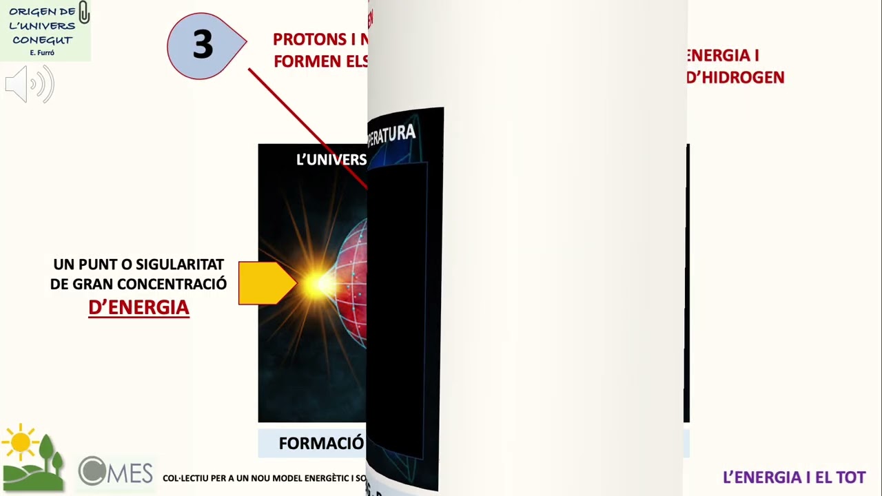 01  L'ORIGEN DE L'UNIVERS CONEGUT