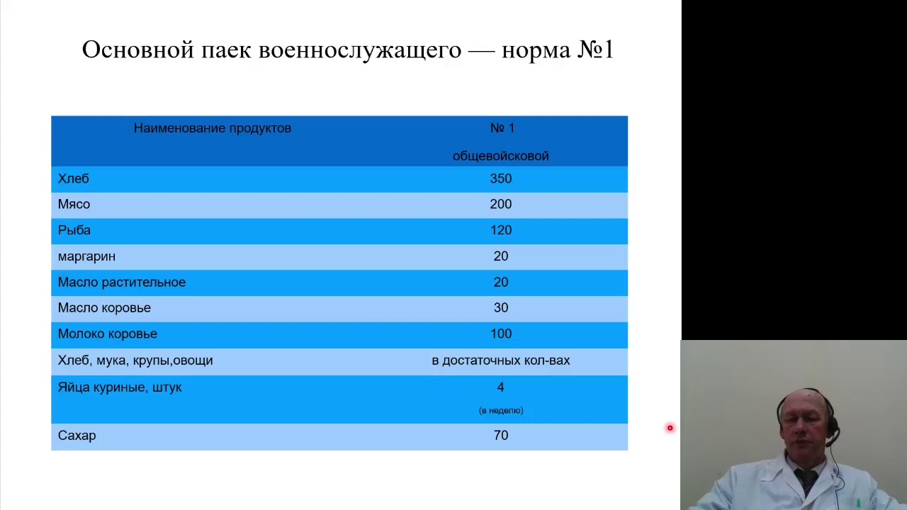 Гигиена 6.Санитарный надзор за питанием и водоснабжением в военно полевых условиях и при ЧС